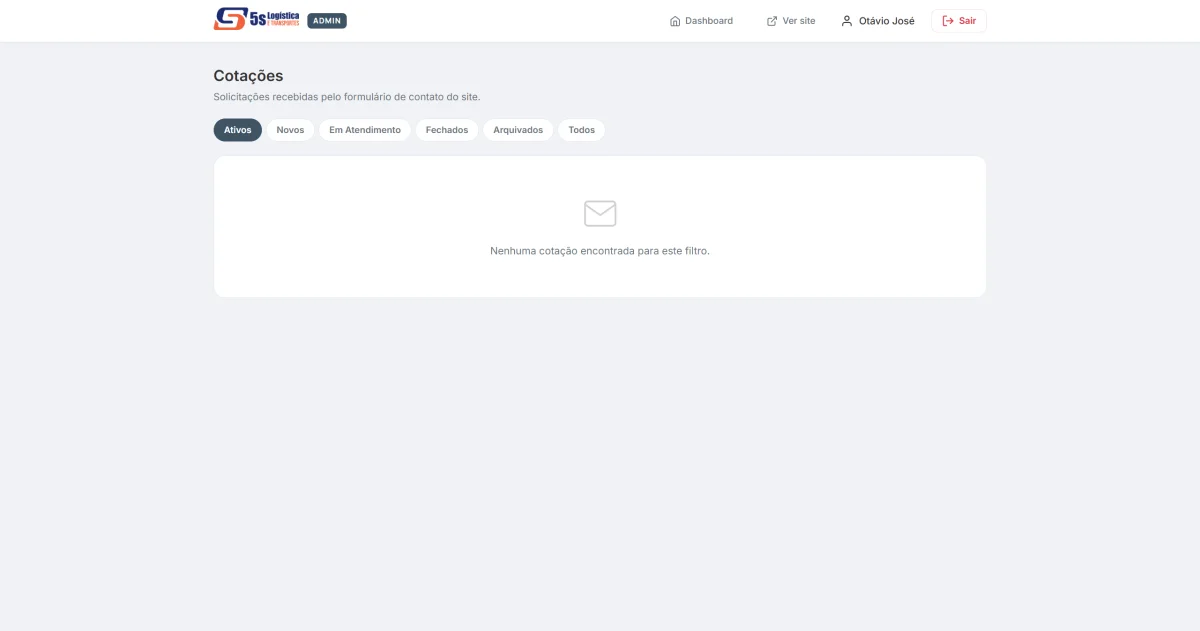Interface de triagem de cotações recebidas pelo site, mostrando filtros de status organizados por Ativos, Novos, Em Atendimento, Fechados, Arquivados e um aviso centralizado de busca limpa.