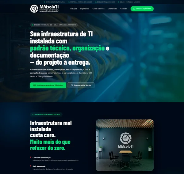 Criação de Site para Empresa de TI: Autoridade e Conversão